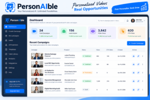 PersonAIble review 2026 dashboard showing personalized AI video campaigns
